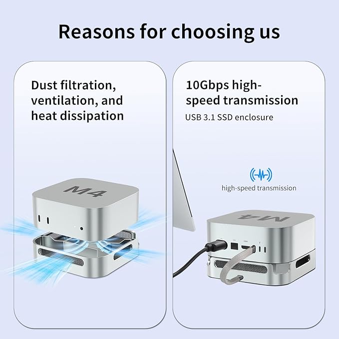 FEICHAO Desktop Stand Dustproof Heat Dissipation Bracket SSD Enclosure Base Compatible with Mini M4/M4 Pro