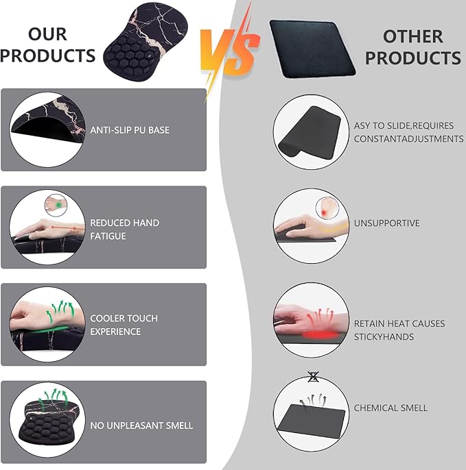 Mouse Pad Wrist Support Ergonomic Mouse Pad with Wrist Rest Comfortable Computer Mouse Pad for Laptop Pain Relief Mousepad with Non-Slip PU Base Black Gold Marble