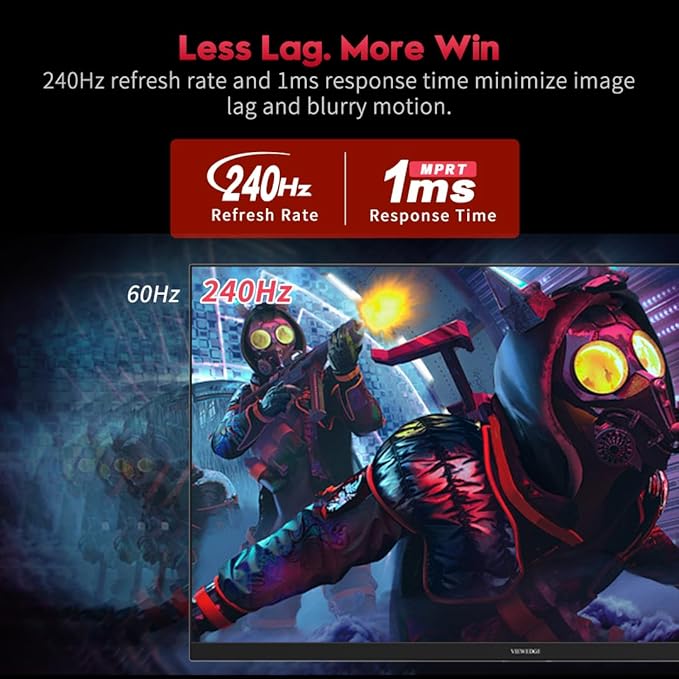 Viewedge Gaming Monitor 27 inch 240Hz 1ms FHD (1920x1080p) Computer Monitor 110% sRGB HDR10 HDMI x 2 &amp DP x 2 Port Built-in Speakers Support Freesync and Wall Mount