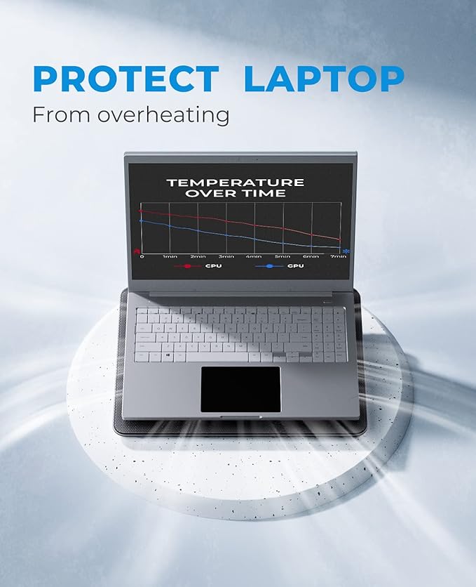 havit HV-F2056 15.6-17 Laptop Cooler Cooling Pad - Slim Portable USB Powered (3 Fans) Black/Blue