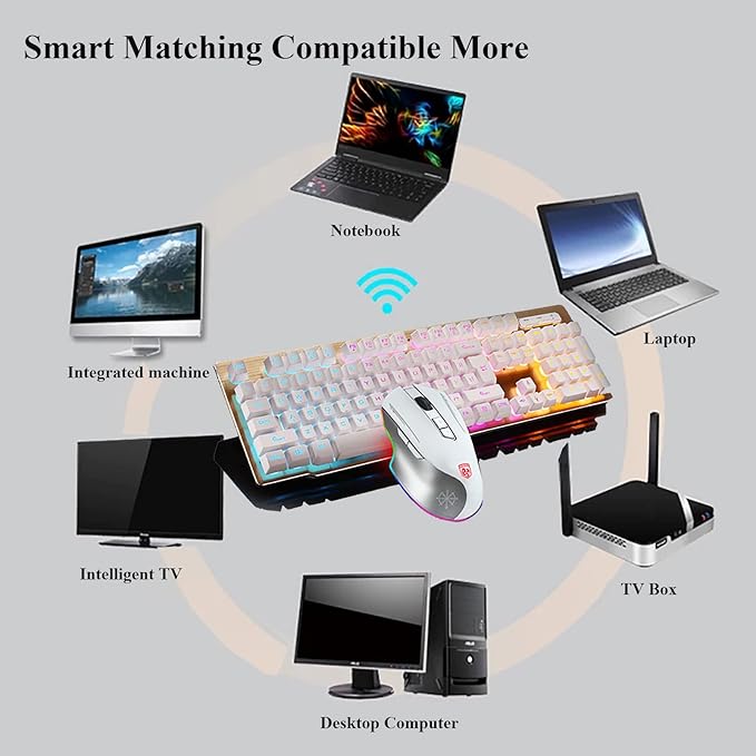 Rechargeable Gaming Keyboard Mouse Combo2.4G Wireless Backlit Mechanical Feeling Ergonomic Keyboards with Optical Mice Set for Computer Game (White)