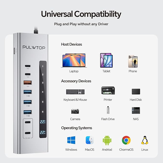 Powered USB C Hub PULWTOP 11-in-1 USB Hub with SD/TF 2*USB-C 10Gbps 4*USB-A 5/10Gbps and 2 * 24/45W Type-C PD Charging Ports (Not Support Video) USB Powered Hub (72W DC Adapter Included)
