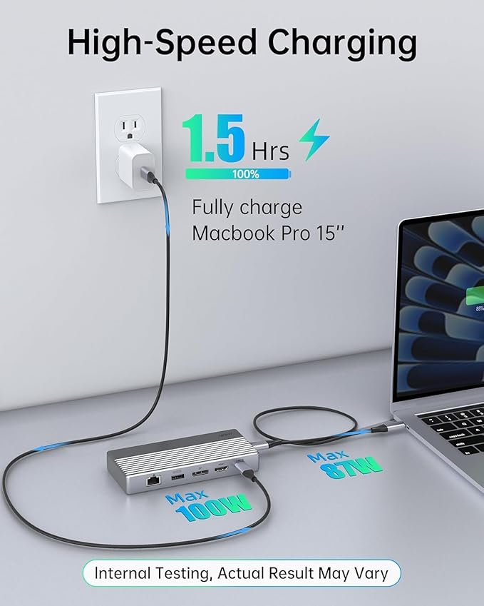 Dual Monitor Docking Station 4K@60Hz USB C Laptop Docking Station with HDMI 4K DP(4K@144Hz) 87W PD Ethernet 4USB/3.5Audiousbc hub for HP/Dell/Lenovo Laptops