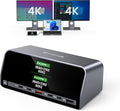 TobenONE Docking Station 13-in-1 Laptop Docking Station Dual 4K Monitor with HDMI 100W PD Ports 10Gbps USB A/C LCD Smart Display Gigabit Ethernet 160W Max Output for Dell HP Lenovo and More
