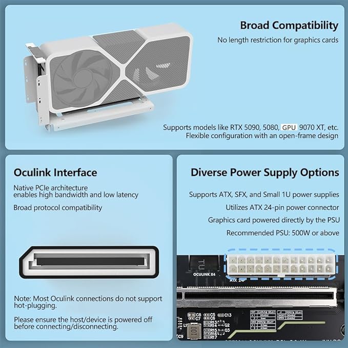JMT PCIe 5.0 X16 to Oculink 4i GPU Expansion Dock 128G GEN4 High Speed Direct-Connect with 50cm Cable Compatible with M.2 NVMe Docking Station GDP Laptop (Dock-OC7)