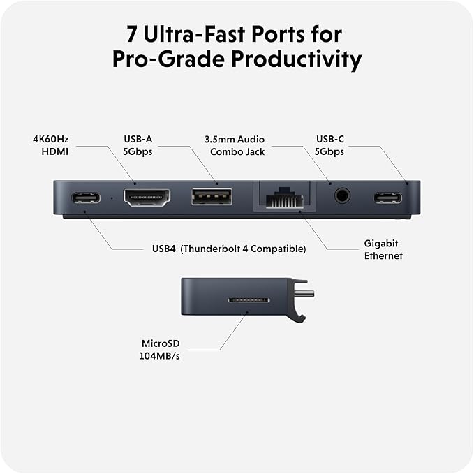 HyperDrive Duo PRO 7in2 USB-C Hub Multiport Adapter for MacBook/iPad/PC/Chromebook – 4K HDMI 60Hz HDR Support Gigabit Ethernet USB4/Thunderbolt 4 10Gbps USB-C &amp USB-A MicroSD