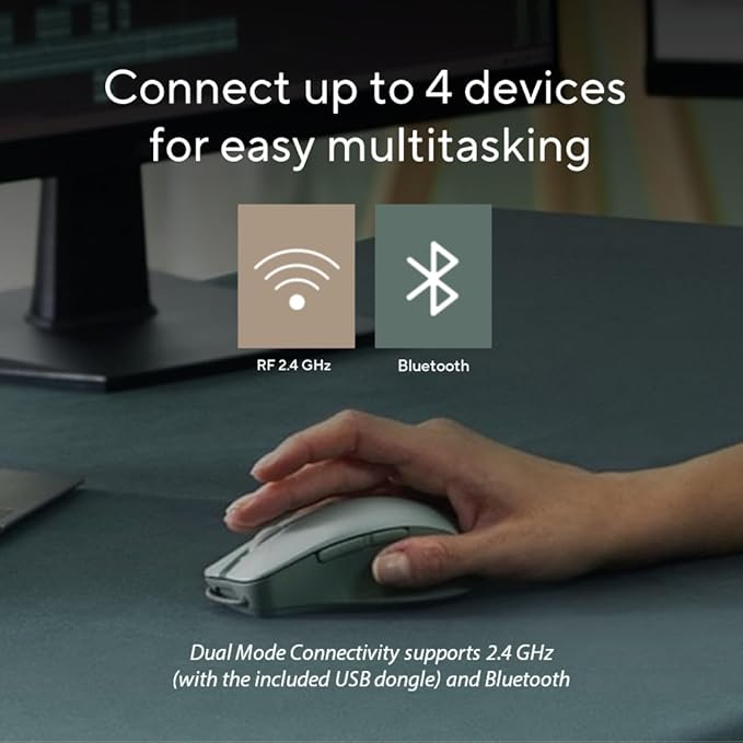 ASUS Wireless SmartO Mouse Silent Plus – Dual Mode (BT/2.4GHz) up to 3 Devices Ergonomic 4200 DPI AA Battery Lasts up to 1 Year Quiet Switches Portable for Productivity/Gaming - Green Tea Latte