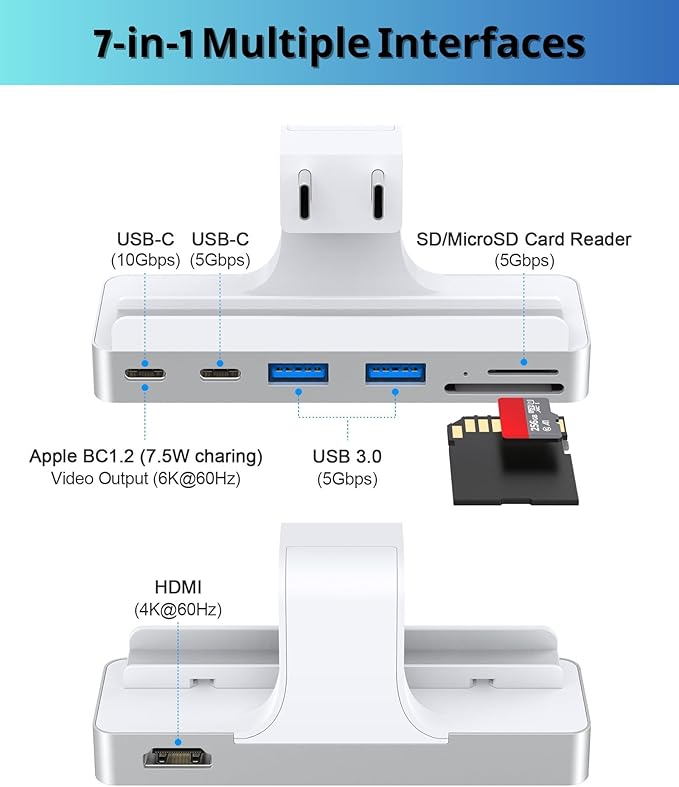 USB C Hub for iMac 24 inch (M1/M3/M4) iMac USB Adapter Multiports with 4K HDMI Type-C 10Gbps SD/TF Card Reader