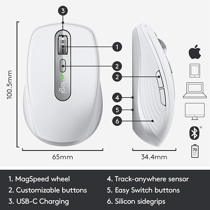Logitech MX Anywhere 3 for Mac – Wireless Ultrafast Magnetic Scrolling Any Surface 4000DPI Sensor USB-C BluetoothMacBook Pro/AiriMaciPad Compatible - Pale Grey (Renewed)
