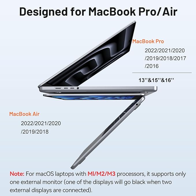 Selore Docking Station for MacBook Pro Air USB C Hub for MacBookDual HDMI Adapter for USB for MacBookDocking Station Dual Monitor for MacBook Pro Air with Dual HDMIUSB C2 USB APDSD/TF Reader