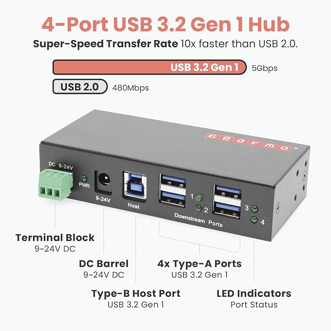 Gearmo 4-Port USB 3.2 Gen 1 Industrial Metal Hub w/15KV ESD Protection