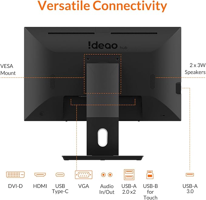 Ideao Hub 24 Inch P-Cap Touchscreen Monitor QHD HDMI VGA USB C Input 10-Point Touch PD Support with Versatile Fully Adjustable Stand &amp MPP2.0 Active Stylus for Laptop PC Mac Phone &amp