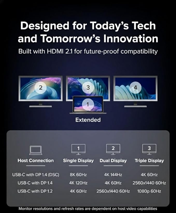 Plugable USB C to HDMI Multi Monitor Adapter | Triple 4K60 Displays | Driverless MST Hub for Windows Chrome OS USB-C Thunderbolt USB4 Laptops | Multi HDMI Ports HDR &amp HDCP Compliant (USBC-MST