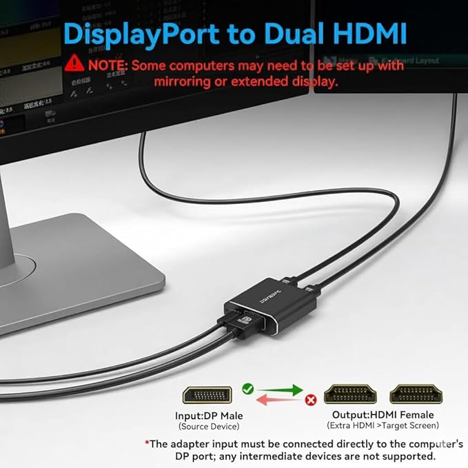 DisplayPort to Dual HDMI Adapter 1 in 2 Out 4K60Hz Display Port DP 1.4 to 2 HDMI Splitter for PC Graphics Card Monitor Supports Windows Extended Mode [MacOS Only Mirror Mode] No DP Cables