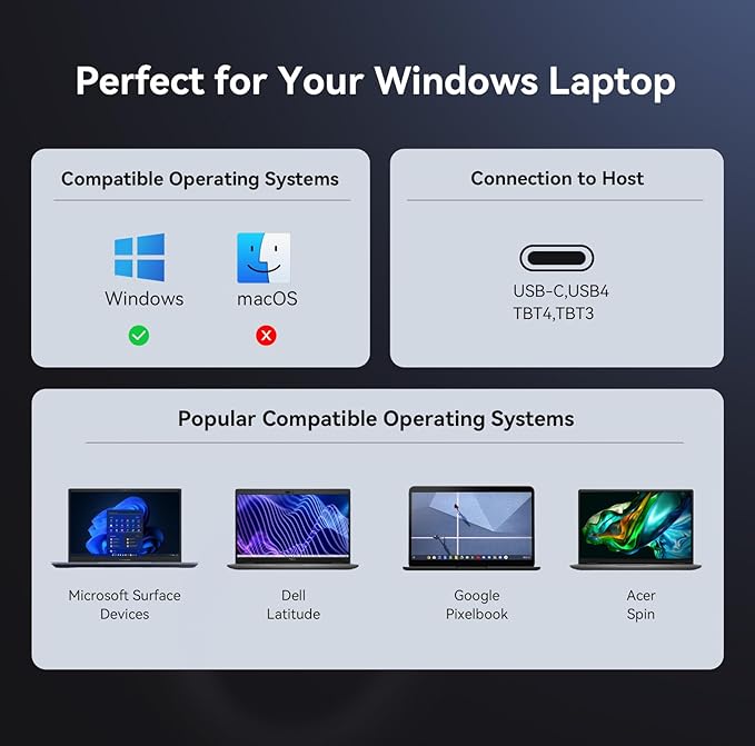 TobenONE 16-in-1 USB-C Docking Station 3 Monitors &amp Dual Monitor2 HDMI+DP+6 USB Ports for Office &amp Home UseCapable of 100W Power Supply &amp 2.5Gbps Ethernet Used with Dell/HP/Lenovo