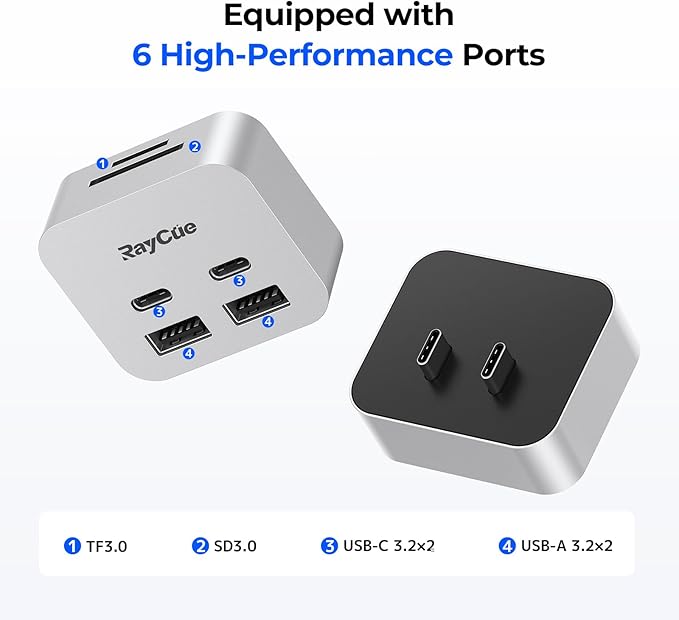 RayCue MiniPack Expansion Dock for Mac mini M4 | 6-Port USB-C Hub with Dual 10Gbps Adapters 2 * 10G USB-C/ 2 * 10G USB-A/SD TF 3.0 Card Reader | High-Speed Data Transfer &amp Multi-Device Connectivi
