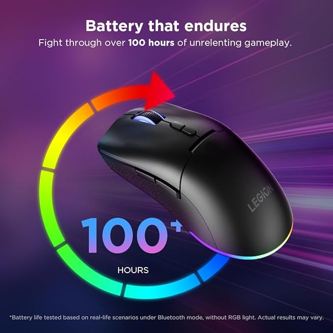 Lenovo Legion M220 Wireless RGB Gaming Mouse Dual Channel Bluetooth 2.4Ghz Wireless USB-C Charging 5-Level DPI Switch Symmetrical Medium-Large Size Black