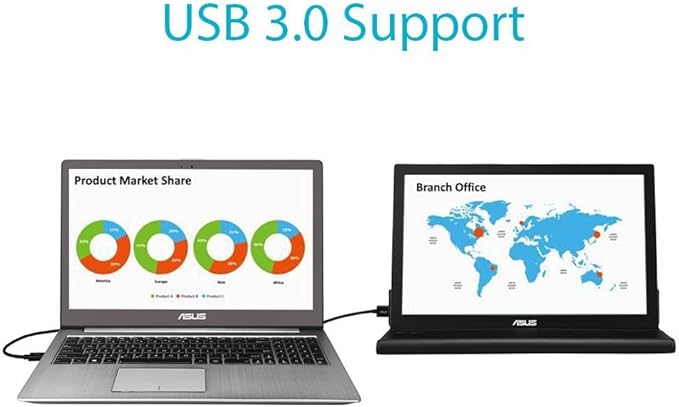 ASUS MB169B+ 15.6in Full HD 1920x1080 IPS USB Portable Monitor (Renewed)