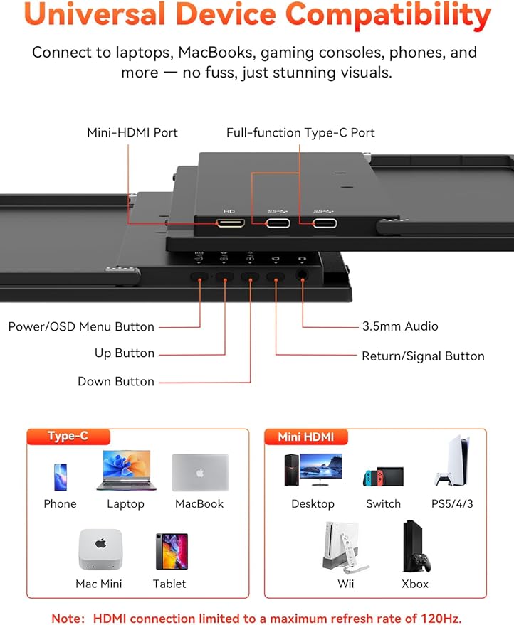 HotYeah 16 2.5K 144Hz Portable Gaming Monitor 2560x1600 QHD 125% sRGB USB-C HDMI Monitor for Laptop External Monitor w/180° Adjustable Kickstand for MacBook Laptop PC Phone Tablet Switch PS5
