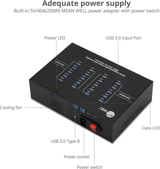 SIIG 20-Port Industrial USB 3.0 Hub with Charging - 200W 5Gbps with 5V/2.1A per Port Powered Multiport Hub Expander for Laptop Tablets Cellphone External HDD Keyboard and Mouse (ID-US0611-S1)