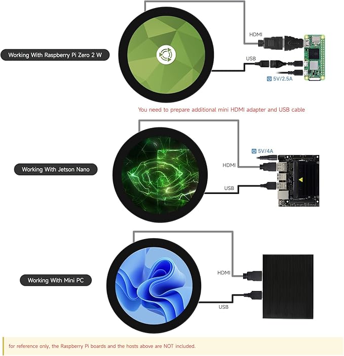 waveshare 4inch HDMI Round Touch Display 720 × 720 Resolution IPS 10-Point Touch Compatible with Raspberry Pi 5/4B/3B+/3A+/2B/B+/A+/Zero/Zero W/WH/Zero 2W Compatible with Jetson Nano and Mini PC