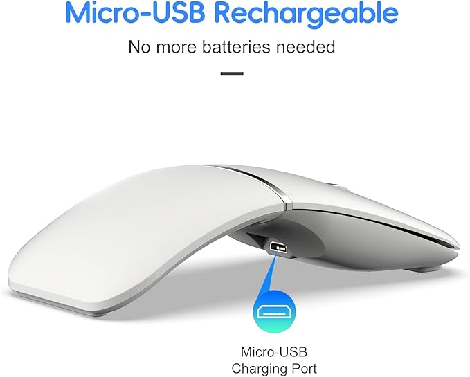 HXMJ- Foldable Bluetooth Travel MouseWireless Portable 2.4G Arc MiceMulti-Device (Bluetooth+2.4G)360° Rotating Rechargeable Flat Mice for Desktop PC Laptops Tablets-White
