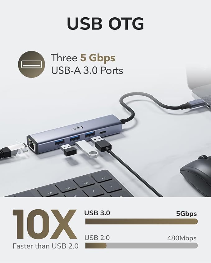 Cudy 5-in-1 USB-C Hub with Gigabit Ethernet RJ45 Port Multiport Adapter 3 USB-A 3.2 Gen 1 USB-C Port Receiving 5V2A DC for MacBook iPhone 15/16/17 and More UH605