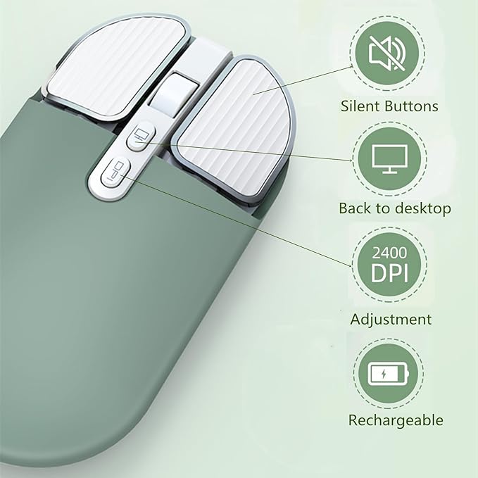 YOCUNKER Wireless Mouse 2.4G Rechargeable Silent Slim Computer Mouse with USB Receiver 3 DPI Back to Desktop Button Cordless Mice for PC Laptop Computer Desktop Windows Mac OS Office (Green)