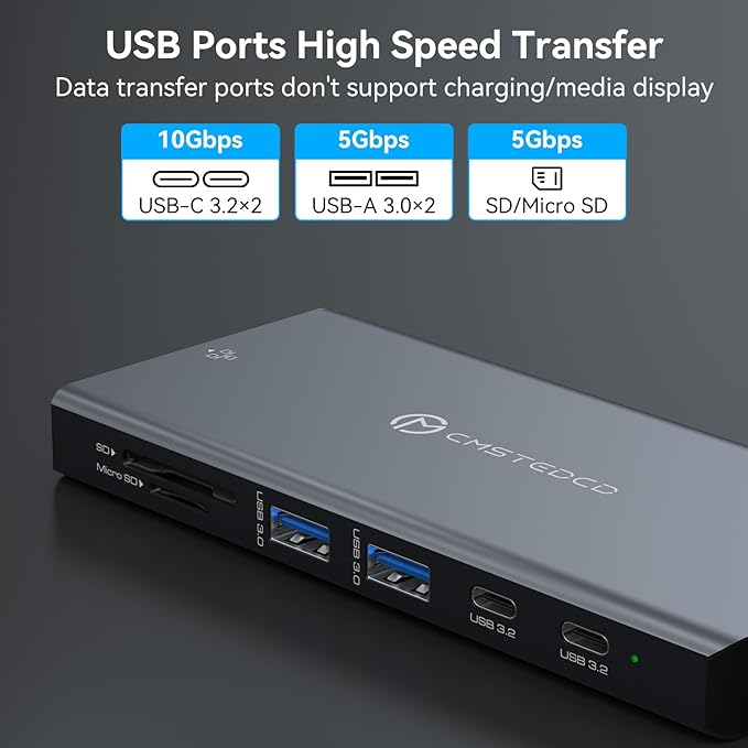 USB C Docking Station 3 Monitors 100W PD 12 in 1 Thunderbolt to Triple Monitor Docking Station USB C Hub Multiple Adapter 2xUSB-C 3.2 2xUSB-A 3.0 SD Card 1000Mbps Ethernet Light Gray