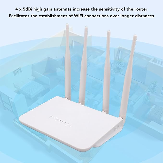 CPE210T CPE 4G LTE Wire Less Router 300mbps Unlocked Mobile Wi Fi Hotspot Router with SIM Card Slot Up to 32 Devices for Home Office Hotel RV (US Plug)