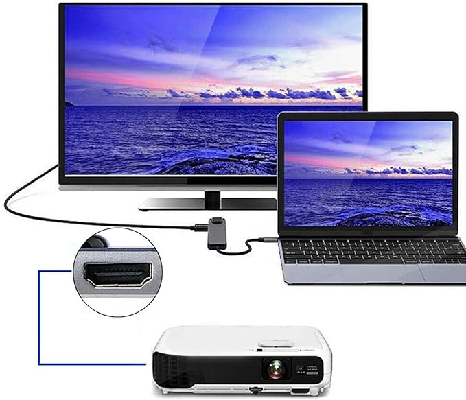 Sahara 5-in-1 USB-C Hub with Ethernet – Multiport Adapter with 4K HDMI USB 3.0/2.0 100W PD Charging and RJ45 – Compatible with MacBook Chromebook and PC