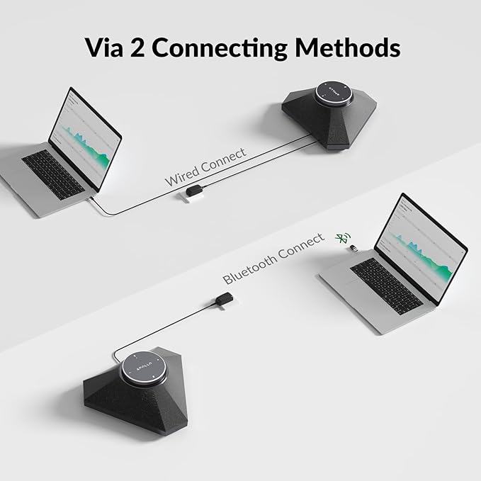 Conference Speaker and Microphone Noise Reduction 360° Voice Pickup AI Noise Reduction USB/Bluetooth 10W Powerful Speakerphone w/Daisy Chain for 20 People Large Call Meeting for Zoom Teams