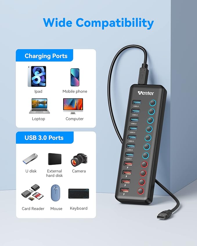 Powered USB 3.0 Hub Wenter 11-Port Hub Splitter (7 Faster Data Transfer Ports+ 4 Smart Charging Ports) with Individual LED On/Off Switches Power Adapter for Mac PC