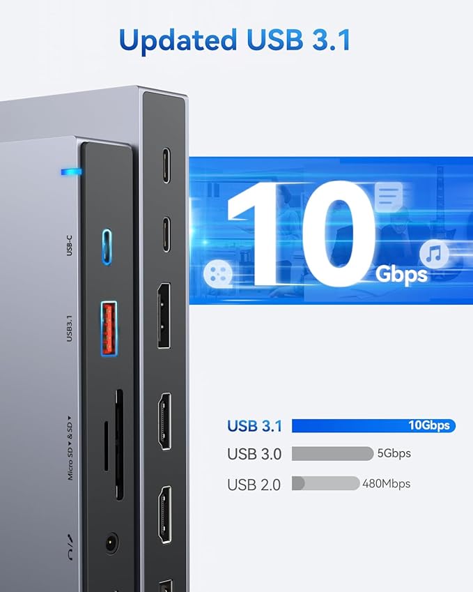 Selore Docking Station 3 Monitor USB C Laptop Hub with Dual 4K HDMI and Displayport 10Gbps USB-A/C Data Transfer 100W PD Ethernet Audio SD/microSD Slot USB C Dock for Dell XPS/HP/Lenovo