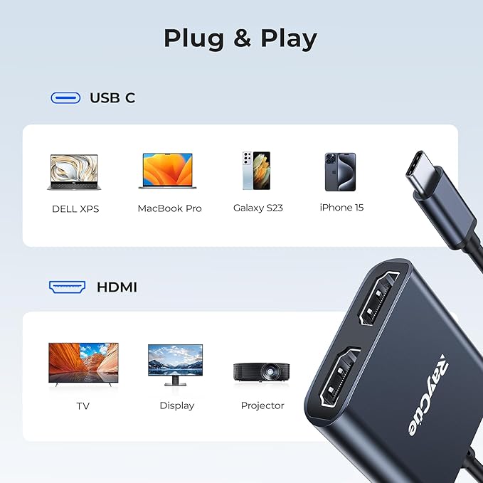 RayCue USB-C to Dual HDMI Adapter 4K@60Hz Type-C to HDMI Converter for Dual Monitors USB-C Hub for MacBook/Laptop/HP/Dell/Surface/Lenovo/Thinkpad/Chromebook