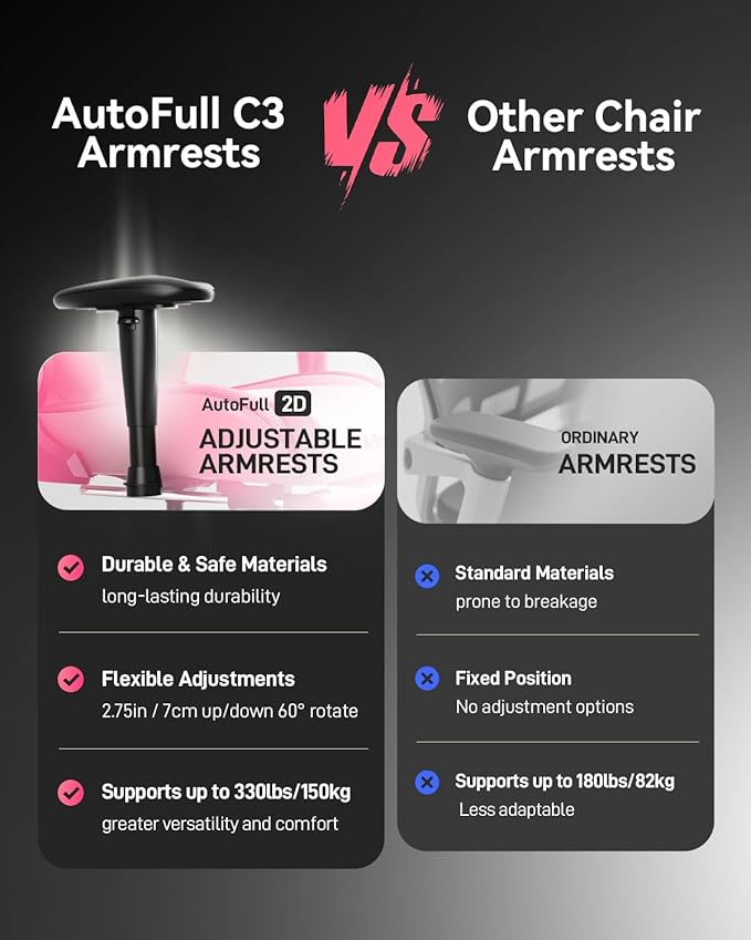 AutoFull C3 Gaming Chair Racing Style Gaming Chair with Ergonomic Lumbar SupportAdjustable High Back PU Leather PC Chair with FootrestPink
