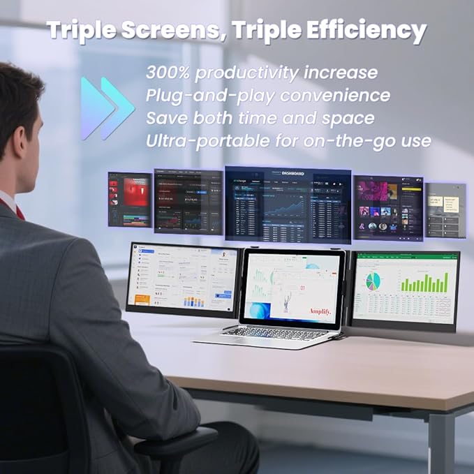 Hyangin Triple Laptop Screen Extender 14-inch 2026 Upgraded Ultra-Slim 1080P FHD Displays for Laptop Ultra-Light Triple Monitor for 13.3-17.3 Laptops Compatible with Windows/Mac/Chrome OS/Phones