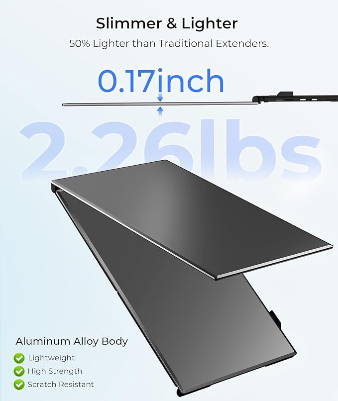 Laptop Screen Extender Ultra Thin 14 FHD 1080P Triple Portable Monitor for Laptops 13-17.3 2.2 LB Lightweight Laptop Monitor Extender with USB-C/HDMI Port Plug-Play for Mac/Windows/PS5/Android