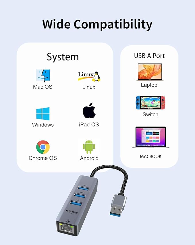 USB to Ethernet Adapter USB Ethernet Adapter for Laptop RJ45 Hub with 3*USB 3.0 Gigabit 10/100/1000 Mbps Support Windows Mac OS Surface Pro Linux XPS Smart TV and More (2Pcs)