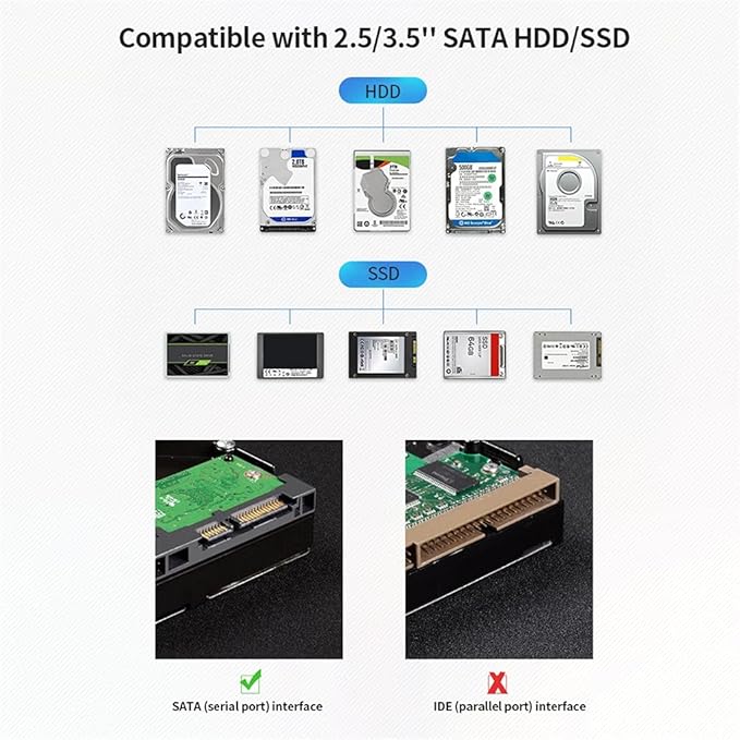 External Hard Drives USB3.0 Hard Drive Docking Station 2.5/3.5'' SATA HDD/SSD High Speed Aluminum Alloy HDD Enclosure Card Reader