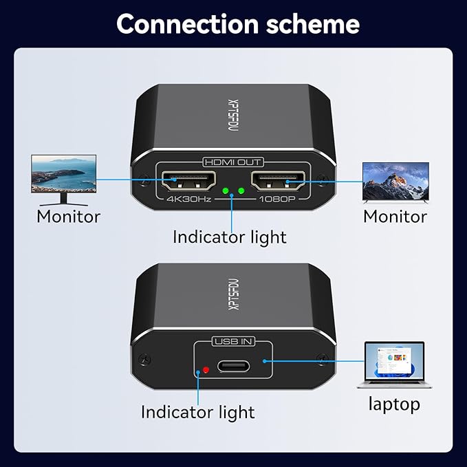 USB to Dual HDMI Splitter DisplayLink Adapter HDMI Splitter for Dual Monitors with Extended Display 4K@30Hz and 1080P@60Hz Output for Windows Mac Vista
