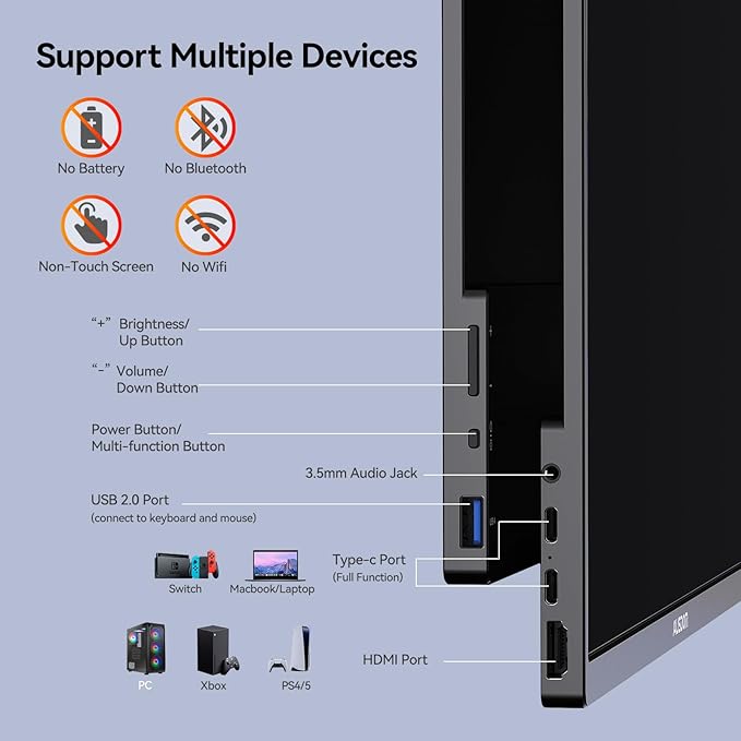 AUSDOM 15.6 Portable Laptop Monitor: FHD 1080P 15.6 inch Portable Second Screen External Travel Monitor HDMI USB-C Powered Extra Mobile Computer Secondary Display Additional for Laptop MacBook