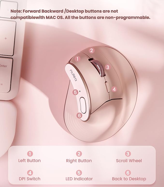Nulea M510 Vertical Mouse Wireless Ergonomic Mouse for Comfy Tracking 3 Adjustable DPI (800-1200-1600) 2.4G Wireless Vertical Mouse with 6 Buttons Compatible with Windows Mac OS Laptop PCPink