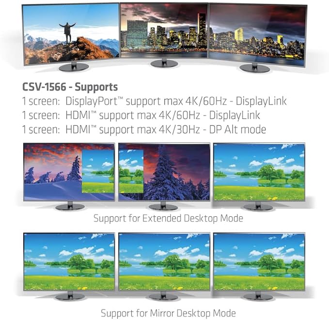Club 3D CSV-1566 USB Gen1 Type-C Triple Display DP Alt Mode Displaylink Dynamic PD Charging Dock with 120 Watt PS