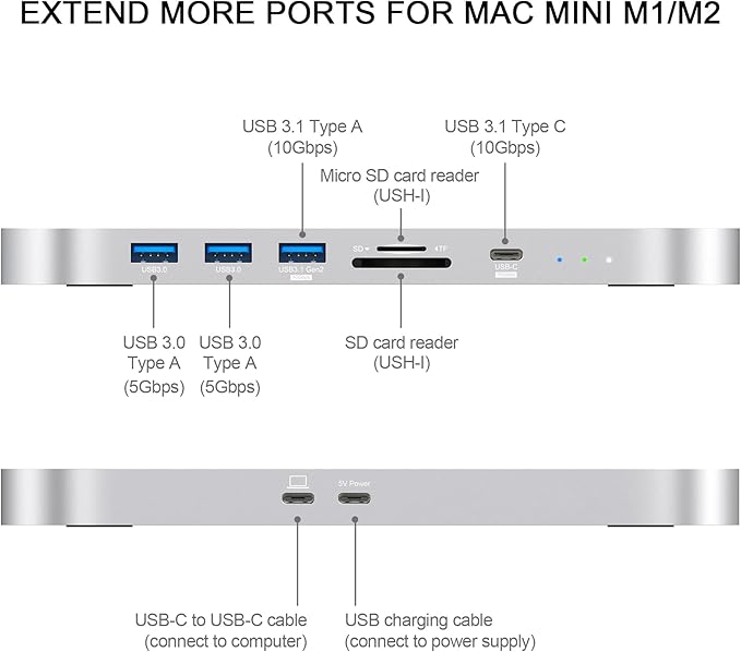 Qwiizlab Mac mini Hub with Dual Drive Enclosure Docking Station for Mac mini M2/M1 Mac Studio M4/M/3/M2/M1 Type-C 10Gbps Card Readers 104MB/s Fits M.2 SATA NVMe SSD 2.5'' HDD SSD (Silver)