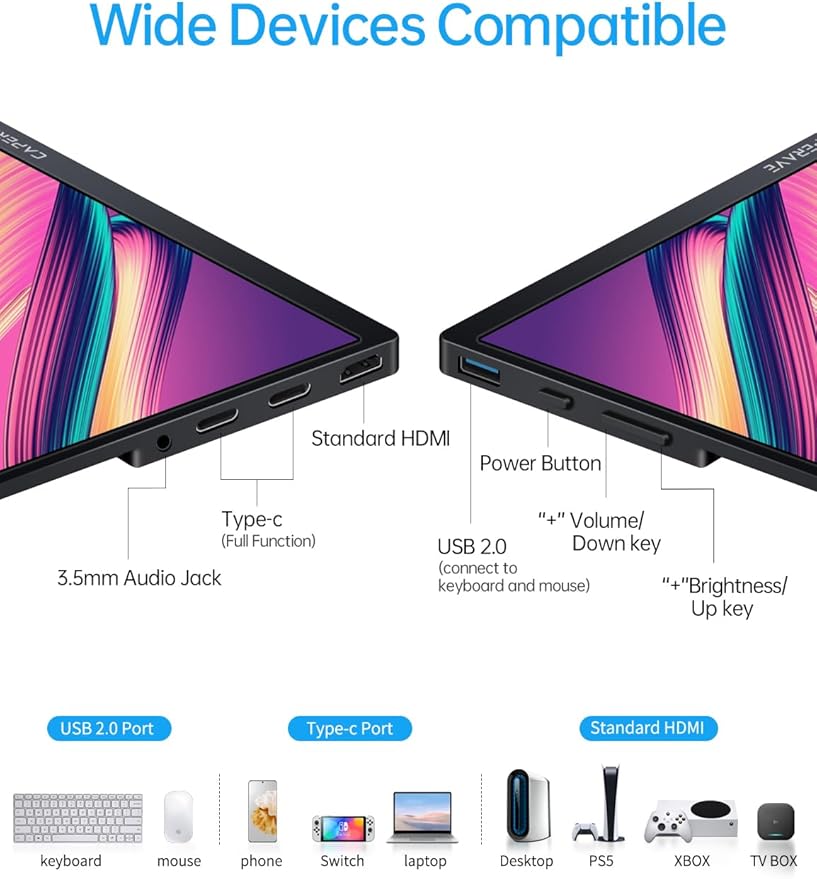 Portable Monitor - 14.0 USB C HDMI Travel Monitor for Laptop FHD 100% sRGB Built-in Kickstand &amp Speakers Second Screen and External Monitor for MacBook Xbox PS4/5 Switch