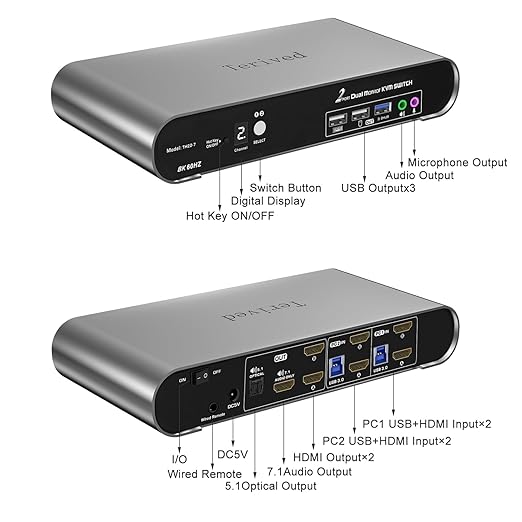 2 Computers 2 HDMI Monitor Automatic KVM Switch 8K@60Hz Hotkey Switching EDID Support 5.1/7.1 Audio and Microphone Aluminum Shell with Digital Display USB 3.0 Hub HDR10 with Cables