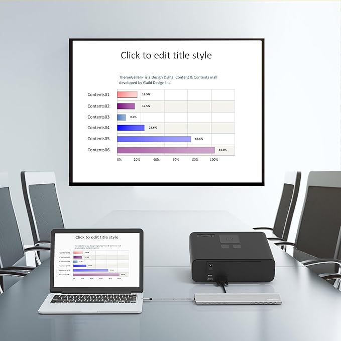 USB C Docking Station Dual Monitor 12 in 1 Laptop Docking Station 3 Monitor 4K Display with HDMI DP VGA USB 3.0 100w PD 1000Mbps LAN TF/SD Audio USB C Dock Compatible with Windows Laptop