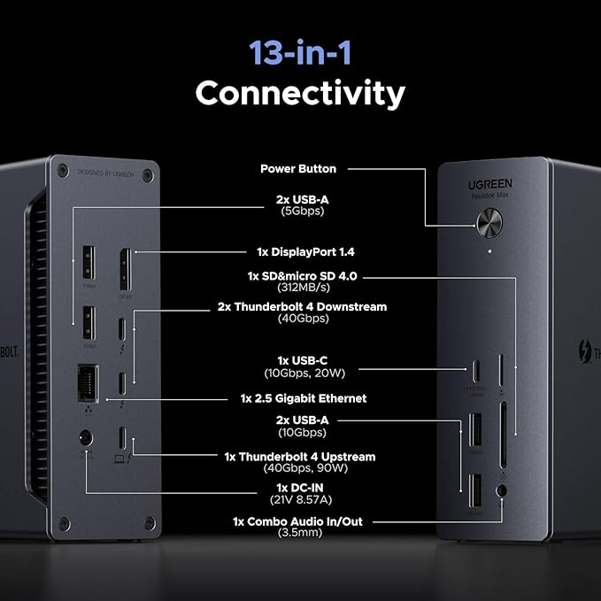 UGREEN Thunderbolt 4 Dock 13-in-1 40Gbps Docking Station with Dual 4K@60Hz Single 8K Display 90W Charging for Laptop 2.5GbE SD/TF 4.0. Revodok Max 213 for MacBook Surface Pro and More
