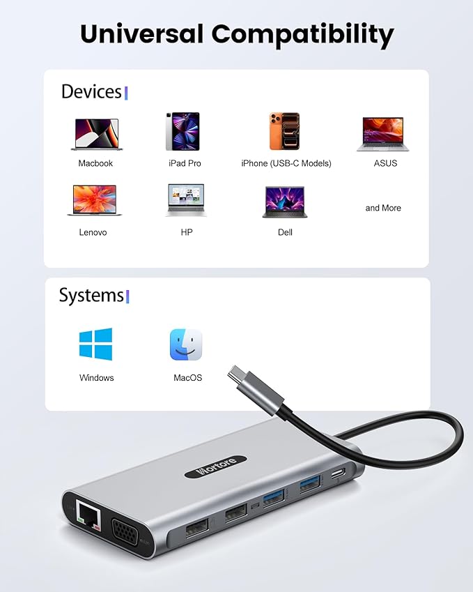 USB C Docking Station 12-in-1 USB C Hub Dual Monitor with 2 HDMI VGA RJ45 100W PD USB-C Data 2 USB 3.0 2 USB 2.0 SD/TF Card Reader for MacBook/Dell/HP/Lenovo